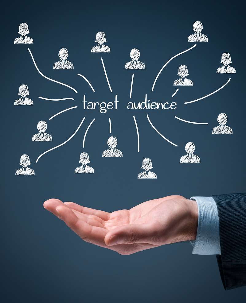 Targeting Audience