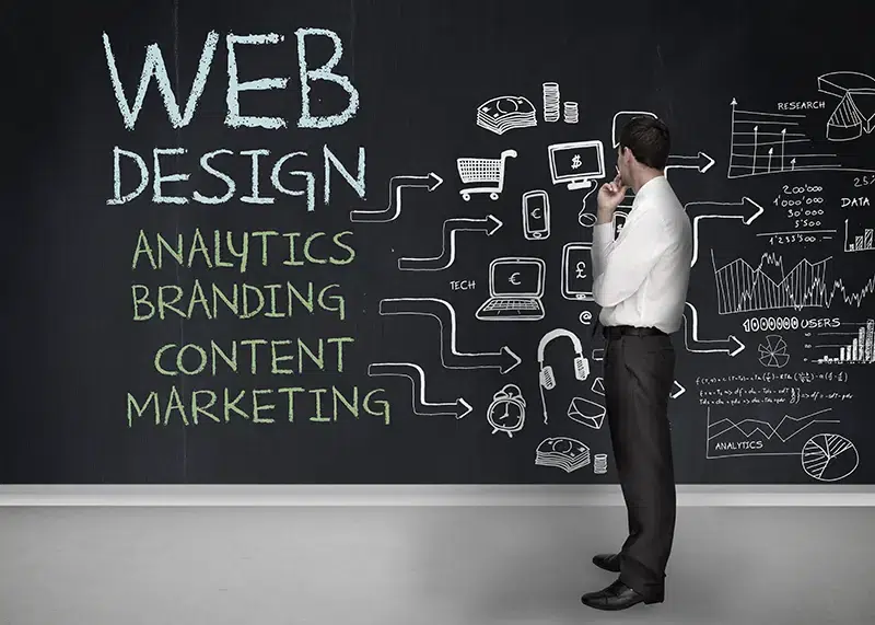 website design